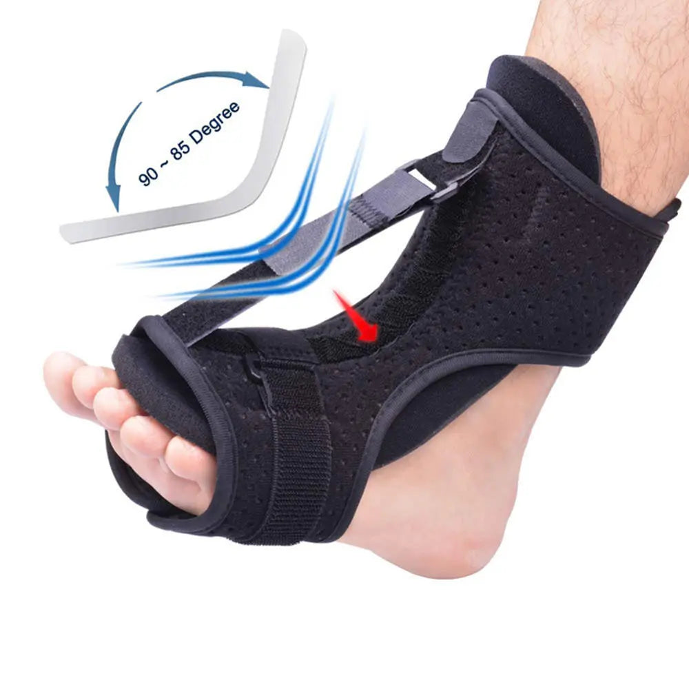 Plantar orthosis 2025