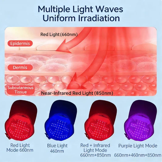LUXE IT Red Light Therapy Hair & Scalp Device