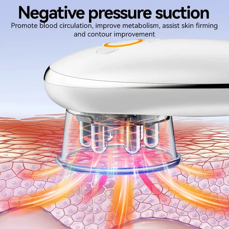 LUXE IT Cellulite Sculpting Massager