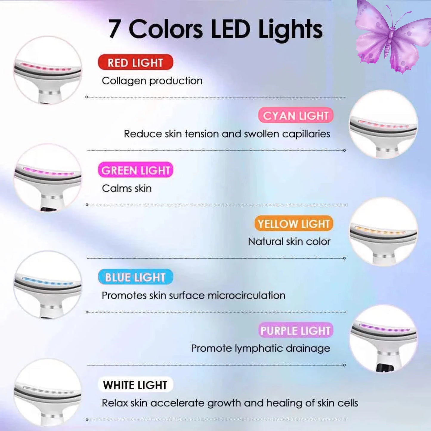 LUXE IT 7-in-1 LED Facial sculptor